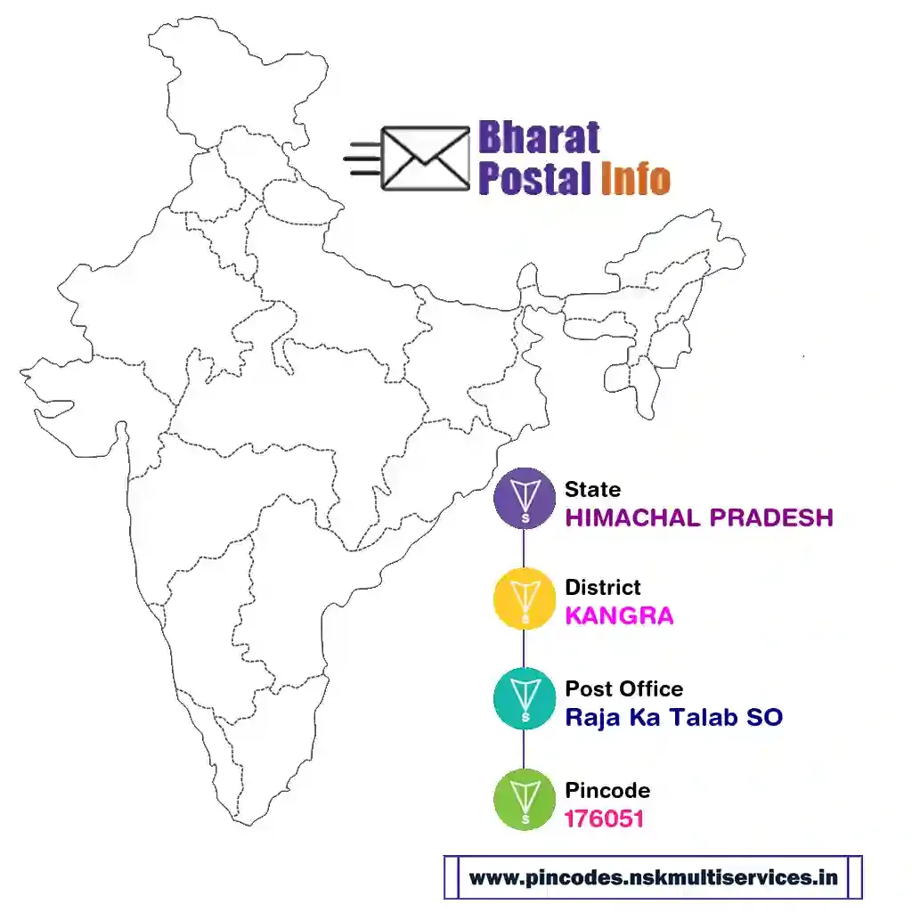 himachal pradesh-kangra-raja ka talab so-176051